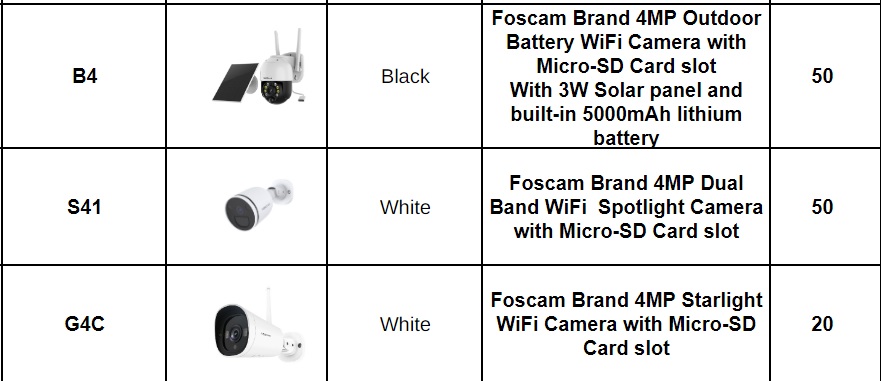 productos nuevos Foscam